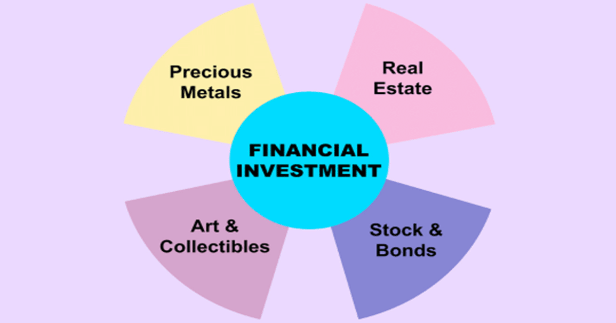 Alternative Investments